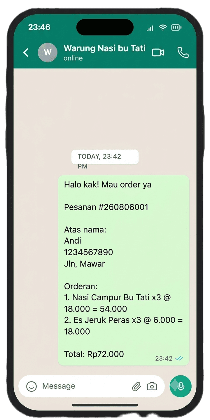 Tampilan Etlist 6